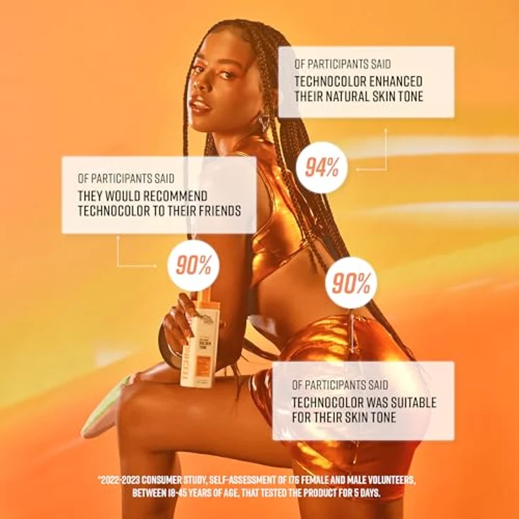 Bondi Sands Technocolor Caramel Selbstbräunungsschaum, 200 ml, mit feuchtigkeitsspendendem und natürlichem Bräunungseffekt, Farbton Warm Hydrated Glow – Bild 6