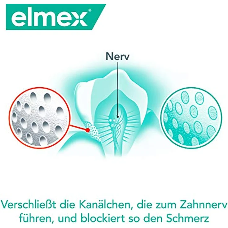 Elmex Sensitive Professional Pro Argin 20 ml, für die tägliche Zahnreinigung – Bild 5