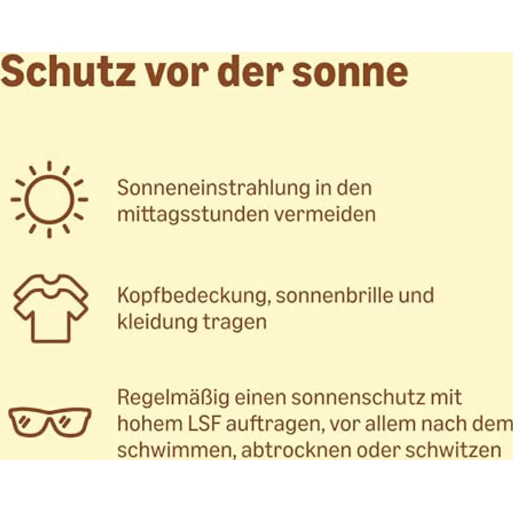By Amazon Sonnenlotion-Spray 50 LSF, 200 ml, hoher UVB+UVA Schutz, wasserabweisend, dermatologisch – Bild 5