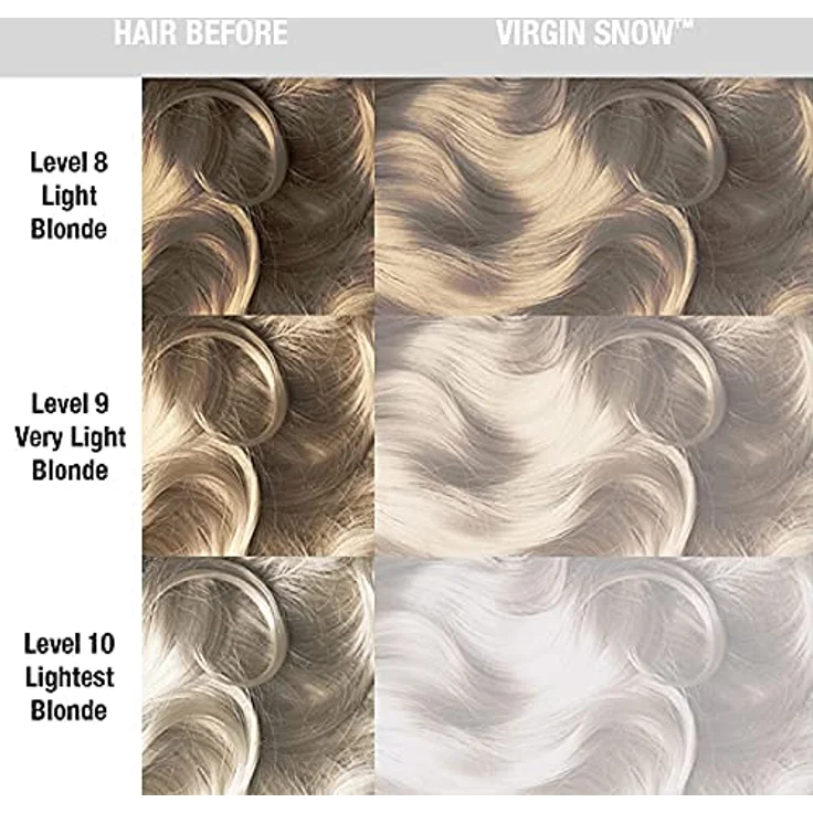 Manic Panic Virgin Snow Classic Creme, Vegan, Cruelty Free Hair Toner zur Eliminierung brassy Tones, 3 x 118ml – Bild 3
