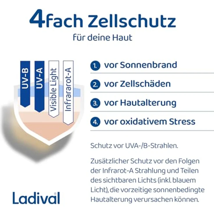 Ladival Antioxidativ Sonnencreme Gesicht LSF 50+, Pflege mit Anti-Pollution-Komplex, Vitamin C und E, schweißresistent, UVA- und UVB-Schutz, 50ml – Bild 9