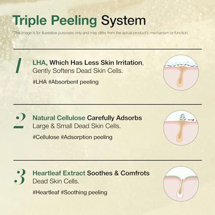 Anua Heartleaf LHA Moisture Peeling Gel, Sanftes 120 ml Gelpeeling für empfindliche Haut mit Akne-Neigung, reinigt und verfeinert die Poren – Bild 6