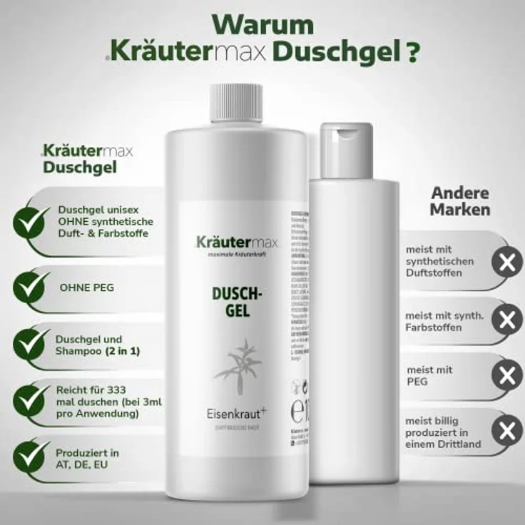 Kräutermax Eisenkraut Duschgel auch als Shampoo Seife Flüssig und Flüssigseife 1 x 1000 ml, mit natürlichen Zutaten und erfrischender Wirkung – Bild 3