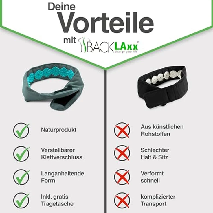 BACKLAxx® Massagegerät BACKLAxx® Akupressur Stirnband mit Intensitätsregulierung, schmutzabweisend und antibakteriell, für Kopfumfang 51-58 cm, Halbleinen, atmungsaktiv – Bild 6