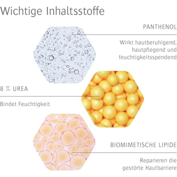 Allpresan diabetic INTENSIV + REPAIR Fußpflege - gegen sehr trockene bis rissige Haut - 125 ml – Bild 5