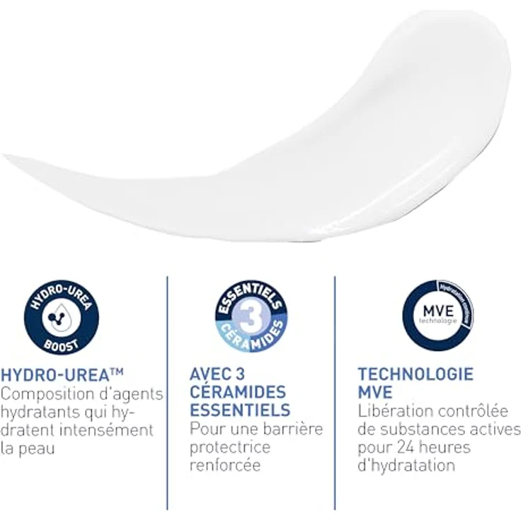 CeraVe Intensive Feuchtigkeitslotion 473ml, Feuchtigkeitsspendende Körperlotion für sehr trockene und juckende Haut, Hydro-Urea, Anti-Juckreiz-Effekt – Bild 3