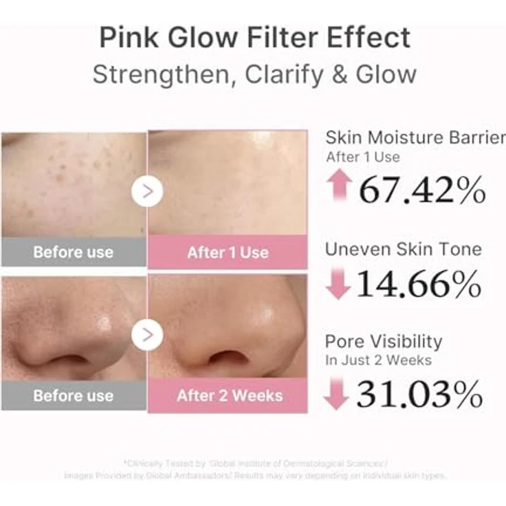 Medicube PDRN Pink Peptide Serum, festigendes Gesichtsserum mit Peptiden, 30 ml, hydratisiert und glättet Falten – Bild 5