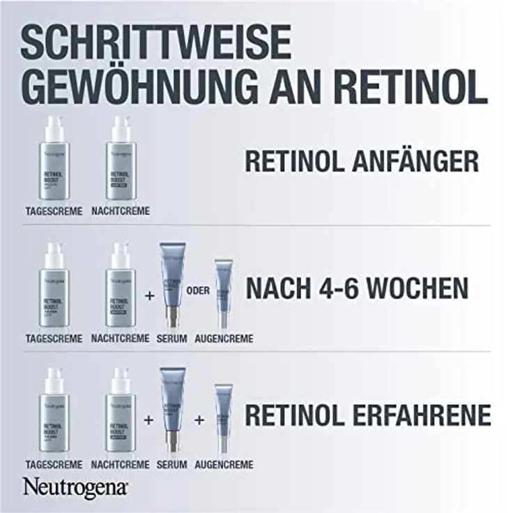 Neutrogena Retinol Boost Eye Cream Anti-Aging-Augencreme 15 ml – Bild 5