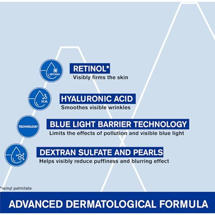 Uriage Age Lift, Augenpflege Fluid mit Retinol und Hyaluronsäure, 15 ml, Tag – Bild 5
