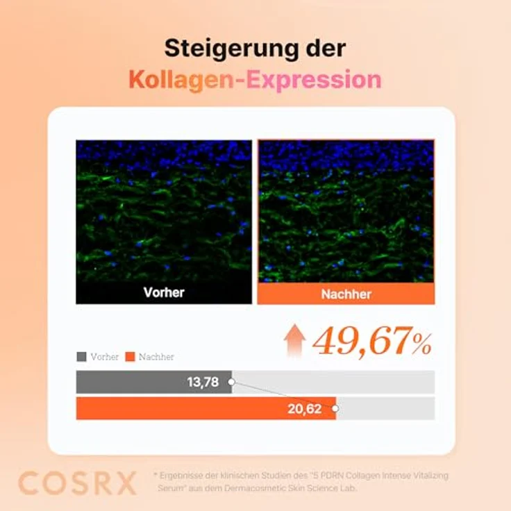 COSRX 5 PDRN Collagen Intense Vitalizing Serum 100ml – Glow-Serum mit Kollagen, Hyaluronsäure, straffend und feuchtigkeitsspendend – Bild 6