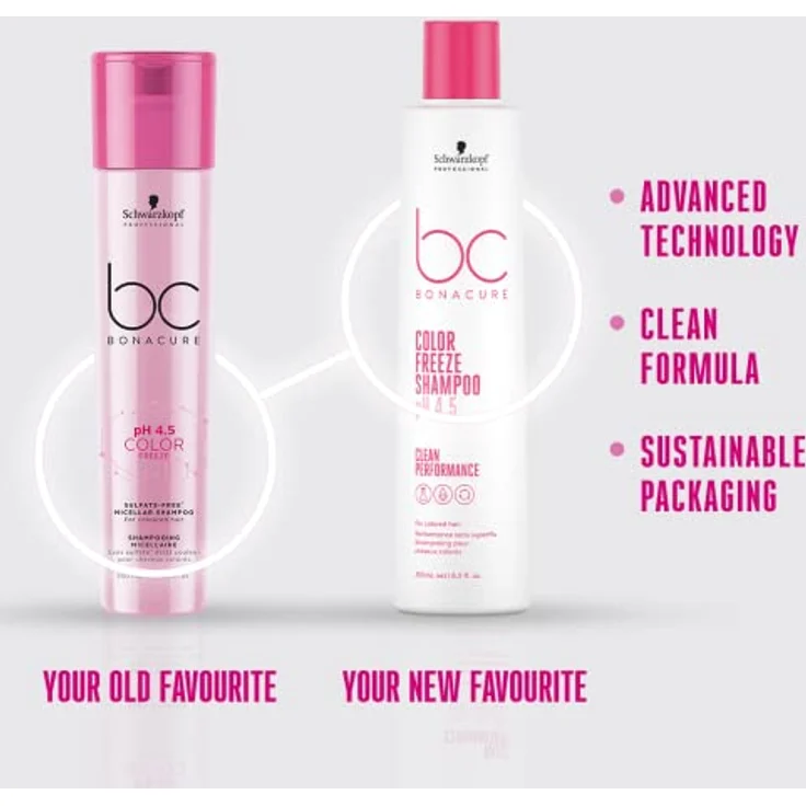 Schwarzkopf Professional Bc Ph 4.5 Color Freeze Silver Micellar Shampoo 250 Ml, ideal für blondes, graues oder weißes Haar – Bild 3
