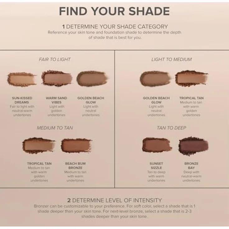 Anastasia Beverly Hills Smooth Blur Bronzer, kompakter bronzierender Puder in Sunset Sizzle, 10 g, vegan, matte Textur – Bild 8