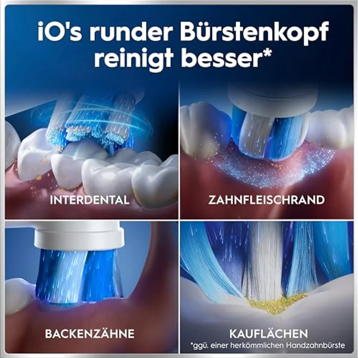 Braun Oral-B iO Series 6 Plus Edition, elektrische Zahnbürste mit 5 Reinigungsmodi, graue Ausführung, inklusive 3 Aufsteckbürsten und Reiseetui – Bild 15