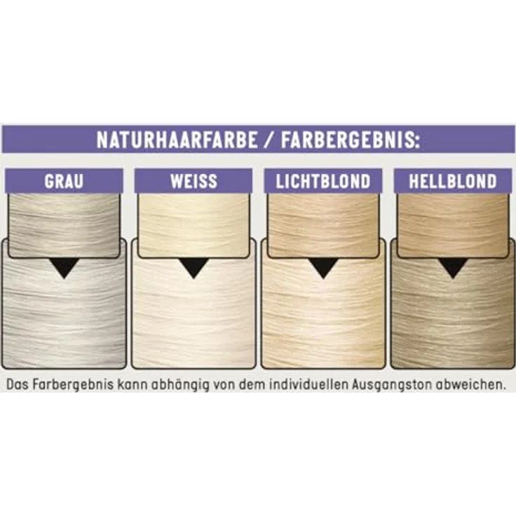 Guhl Schaum-Tönungsfestiger - Farbe 98 - Silberblond - Sanfter Halt, Volumen und Farbglanz - 100 ml – Bild 5