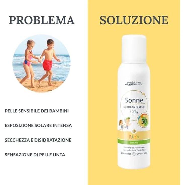 Dr. Theiss SONNE Schutz & Pflege Spray Kids LSF 50+, 150 ml für empfindliche Kinderhaut – Bild 2