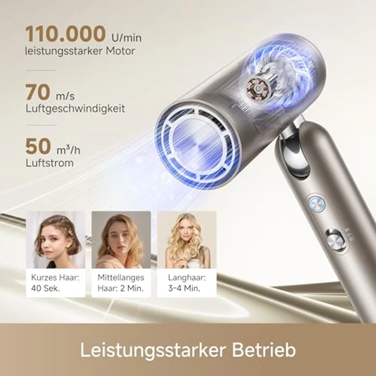 dreame Pocket Pro Hochgeschwindigkeits-Haartrockner, 3 klappbare Formen, 110.000 U/min, 300 Millionen negative Ionen/cm³, geräuscharm unter 60 dB, konstant 57 °C – Bild 4