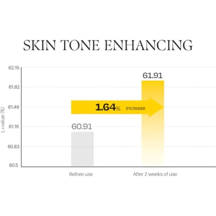 d'Alba Vita Toning Capsule Serum, aufhellendes Gesichtsserum gegen Pigmentflecken, 100 ml – Bild 9