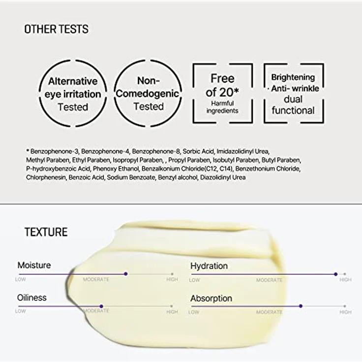 SOME BY MI Retinol Intense Advanced Triple Action Augencreme – 1,01 Unzen, 30 ml – Feine Linien und Augenringe pflegen empfindliche Haut – Bild 5