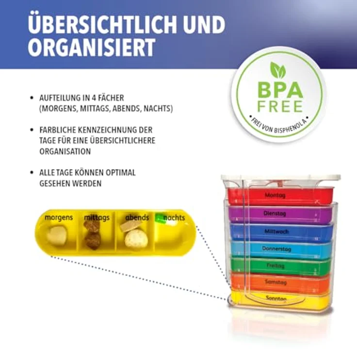 IEA Medical Medikamentenbox Set – kompakte Box mit Tablettenzerkleinerer, ideal für Reisen, Pflege, Alltag & sichere Medikamentenaufbewahrung – Bild 3