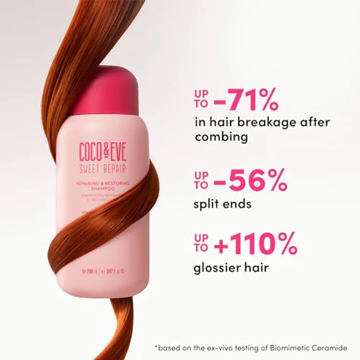 Coco & Eve Repairing & Restoring Shampoo für geschädigtes, coloriertes Haar – Mit biomimet. Ceramiden und Vitamin B5, repariert Haarbruch und Spliss, stärkt und befeuchtet (280 ml) – Bild 3