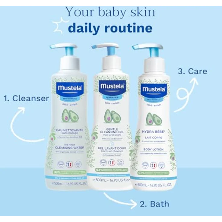 Mustela Bébé Reinigungswasser No-Rinse Cleansing Water, 500 ml, sanfte Reinigung ohne Wasser, mit Bio-Avocadoextrakt – Bild 9