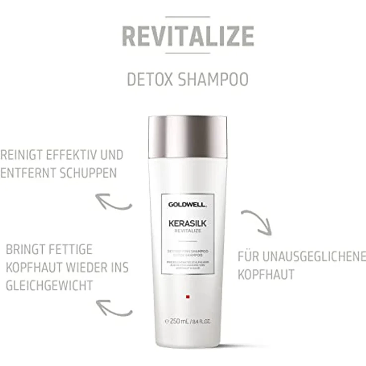 Goldwell Kerasilk Revitalize Detox Shampoo 250 ml – Bild 2