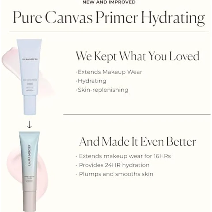 Laura Mercier Pure Canvas Hydrating Primer, Make-up-Primer mit 85% hautpflegenden Inhaltsstoffen, 30 ml – Bild 8