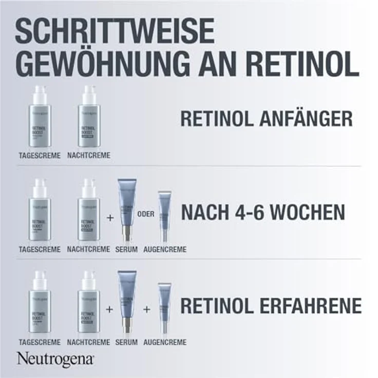 Neutrogena Anti-Age Retinol Boost Tagescreme, LSF 15, 50 ml, für empfindliche Haut, mit Hyaluronsäure und Myrtenblatt-Extrakt – Bild 8