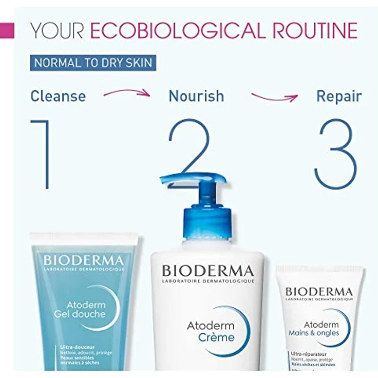 Bioderma Atoderm Duschgel 500 ml – Bild 12