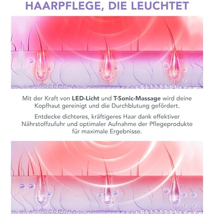 Foreo LUNA 4, Haar-Kopfmassagebürste mit LED-Technologie für Damen, 110 g – Bild 3
