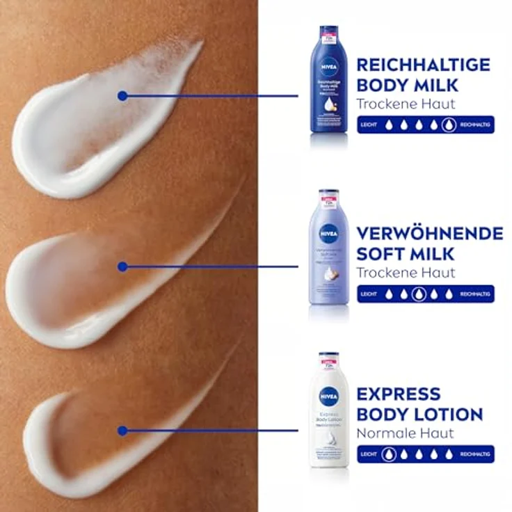 NIVEA Body Express Feuchtigkeit Bodylotion, 400ml, mit Hyaluron und Meeresmineralien, schnell einziehend, nicht-fettend – Bild 8