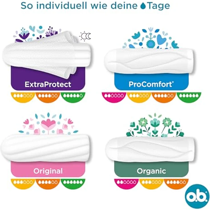 o.b. ExtraProtect Tampons Normal, mit extra Schutzflügeln und Dynamic Fit Technologie, 100% pflanzlich basierter Tamponkern, gynäkologisch getestet – Bild 8