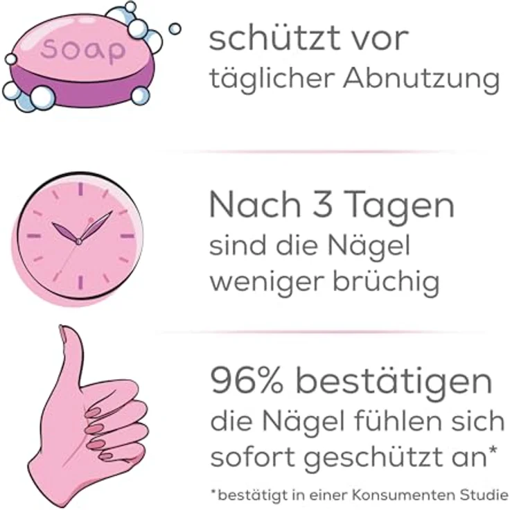 essie Hard to resist Nagelhärter 13.5 ml Nr. 1 - hard to resist pink – Bild 6