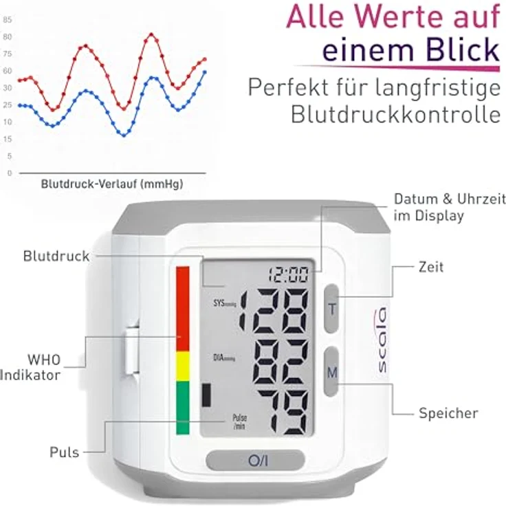Scala Blutdruckmessgerät SC 6400, Handgelenk Modell mit Fuzzy-Logic, weiß, Speicher für 85 Messungen – Bild 4