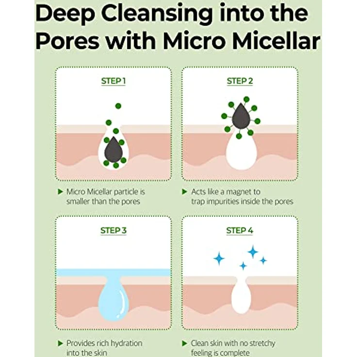 [SOME BY MI] Super Matcha Pore Clean Cleansing Gel 100ml – Bild 5
