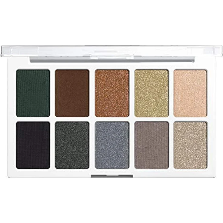 Wet N Wild Wnw Lidschatten 10 Palette 12 g – Bild 3