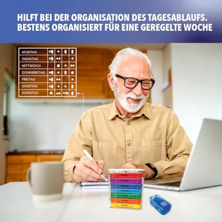 IEA Medical Medikamentenbox Set – kompakte Box mit Tablettenzerkleinerer, ideal für Reisen, Pflege, Alltag & sichere Medikamentenaufbewahrung – Bild 6