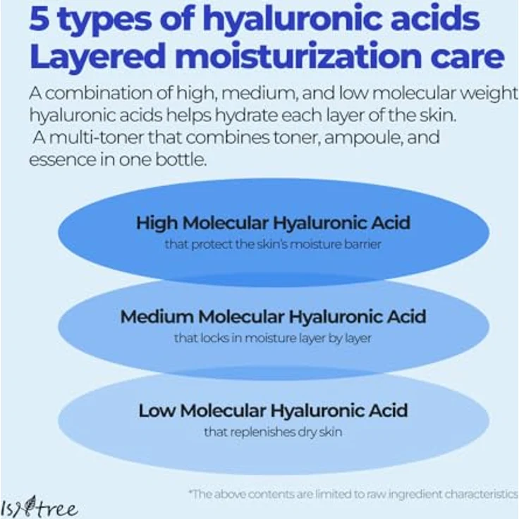 ISNTREE Hyaluronic Acid Toner Plus, Gesichtswasser mit feuchtigkeitsspendender Hyaluronsäure, 200 ml – Bild 4