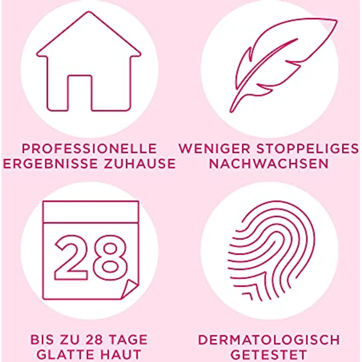Veet Easy-Wax Roll-on Wachspatrone Essential Inspirations Warmwachs 50 ml - Preisvergleich – Bild 6