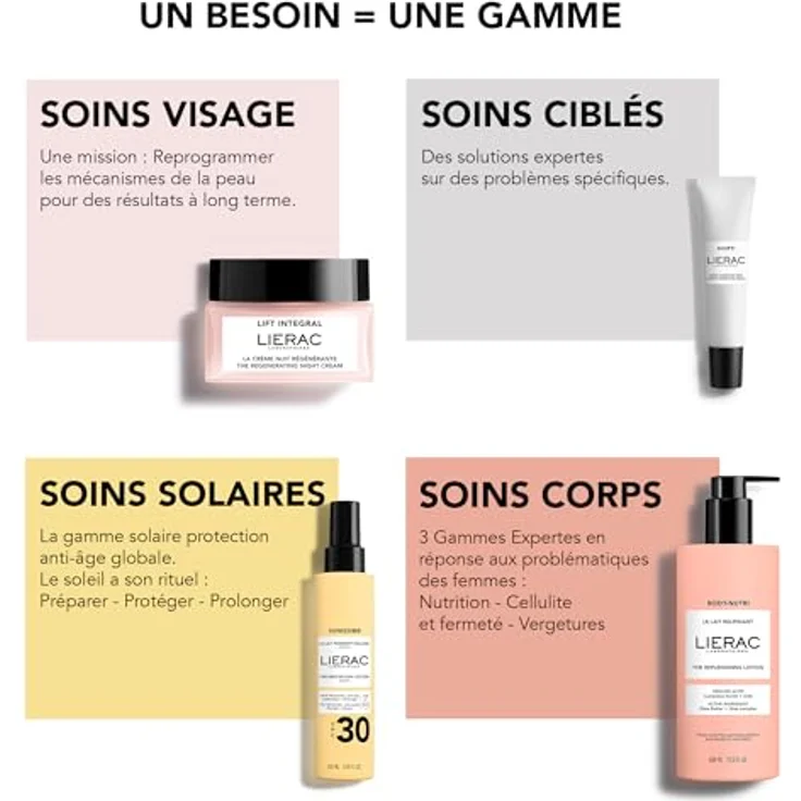 Lierac Supra Radiance Serum 30 ml, für alle Hauttypen geeignet, pflegende Wirkung – Bild 4