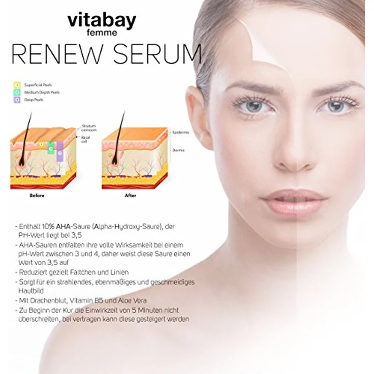 Vitabay Renew Serum 14 x 2 ml • Gegen Falten, zur Zellerneuerung • Mit AHA, Drachenblut, Aloe Vera – Bild 5