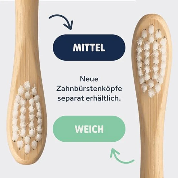 Smyle Schallzahnbürste Jungle-print – mit Sensor, 3 Monate Akkulaufzeit, USB-C-Ladegerät, intelligenter Timer, 5 Putzmodi, wasserdicht – Bild 4