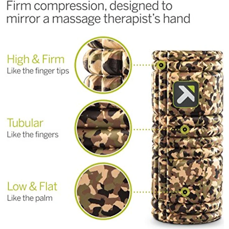 Trigger Point Grid Foam Roller, Massagegerät mit hartem Innenkern und weicher Außenrolle für individuelle Intensitätsanpassung – Bild 2