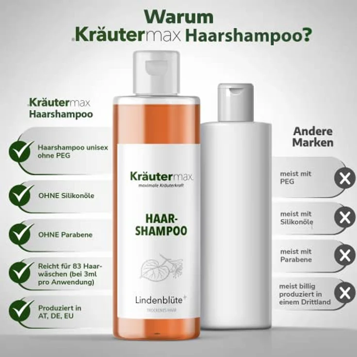 Kräutermax Lindenblüten Shampoo Haarshampoo zur Haarpflege mit Lindenblüten Extrakt 1 x 250 ml, natürliche Pflege für gesundes und kräftiges Haar – Bild 3