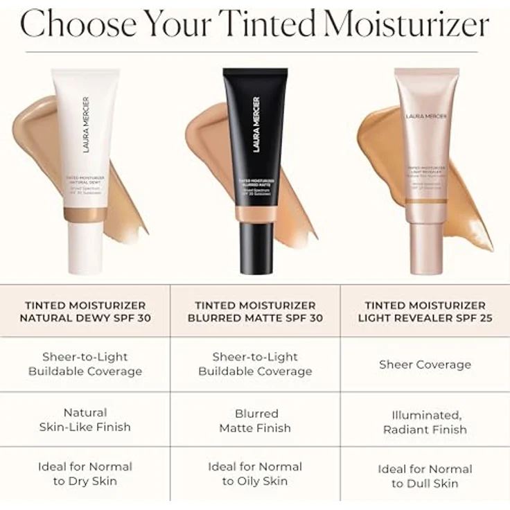 Laura Mercier Tinted Moisturizer Light Revealer SPF 25, natürliche Foundation mit feuchtigkeitsspendender Formel, 50 ml – Bild 7