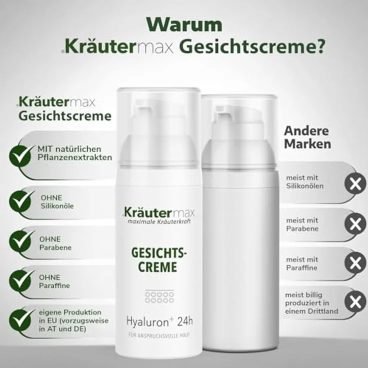 Kräutermax Hyaluron Creme Gesicht, feuchtigkeitsspendende 2in1 Tages- und Nachtcreme mit Hyaluronsäure, 50 ml – Bild 4
