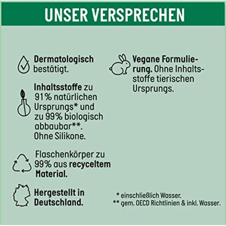Guhl Kopfhaut Sensitiv Shampoo - Inhalt: 250 ml - Haartyp: alle – Bild 4