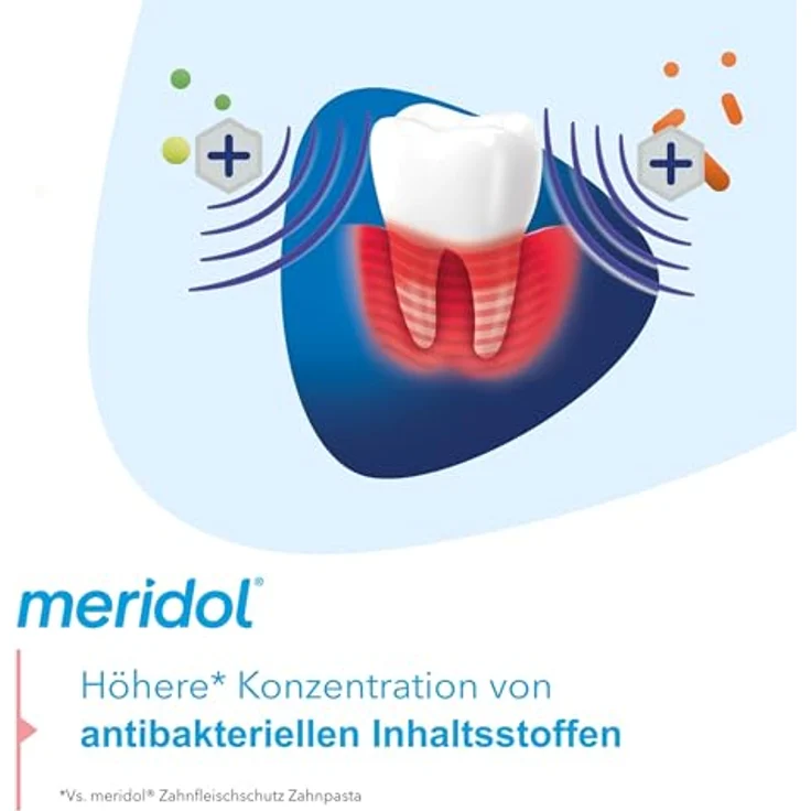 Meridol Parodont Expert 75 ml, für saubere Zähne & frischen Atem – Bild 5