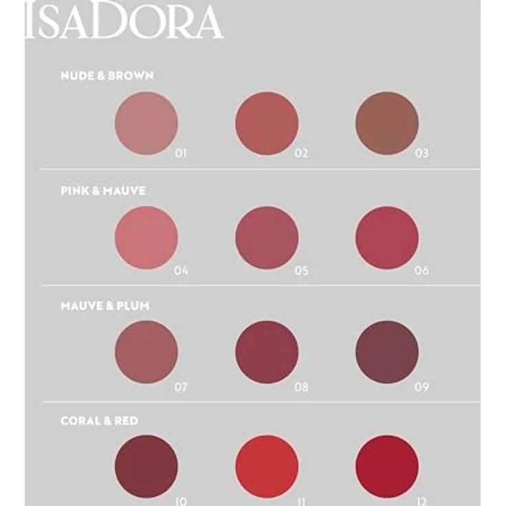 Isadora All-in-One Lipliner, 2-in-1 Formel mit Jojoba-Öl, langanhaltend, halbmattes Finish, BARE BEIGE, 1,2 g – Bild 2