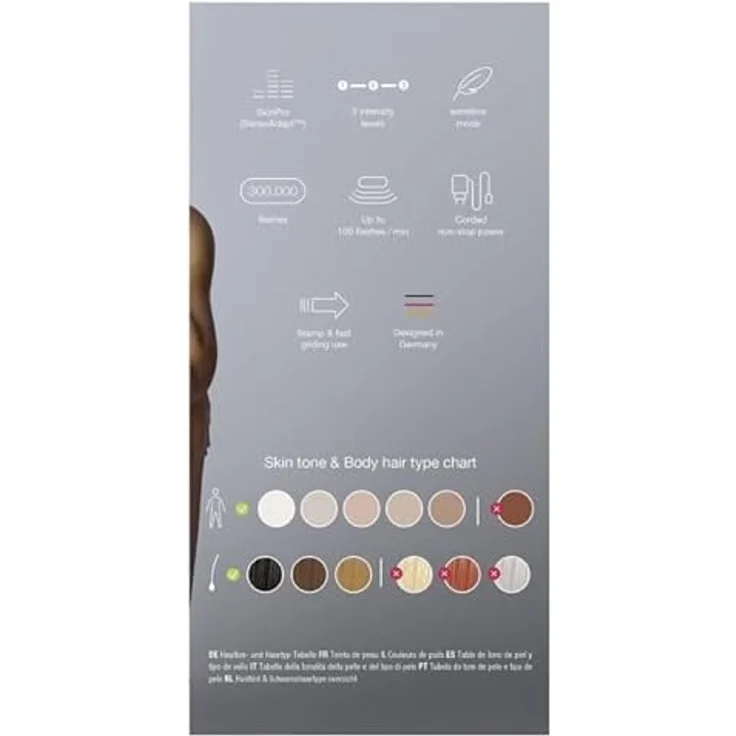 Braun, IPL Gerät, Silk-expert Pro IPL PL3020 – Bild 7